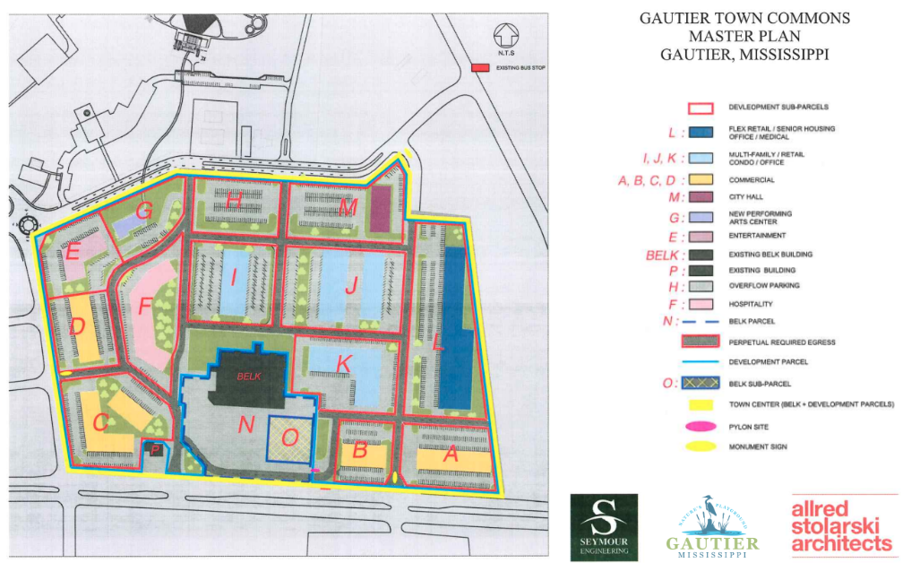 Gautier Town Commons Master Plan